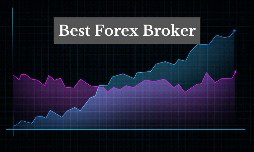 Top Trusted Forex Broker in 2022 - Forexsail